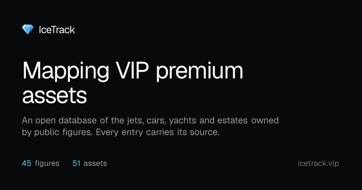 How much would it actually cost you to buy Drake’s jet?
